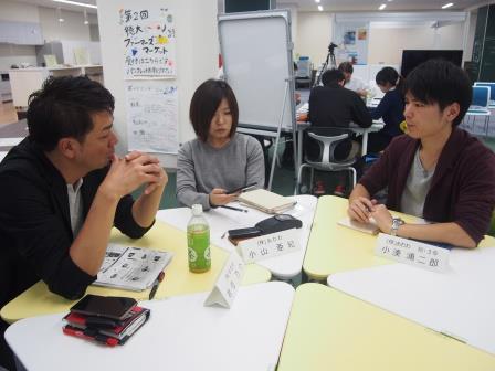 今後の進め方について確認しあう各プロジェクトチームの様子(右).jpg 今後の進め方について確認しあう各プロジェクトチームの様子(右).jpg