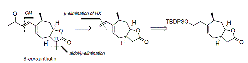 8-epi-xanthatinCPB2012.gif