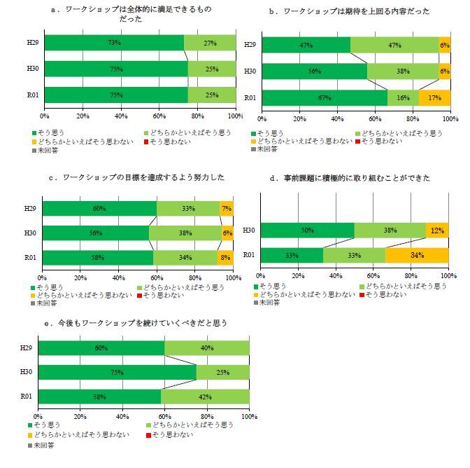 Questionnaire.JPG