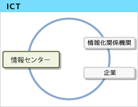 diagram7-2.gif