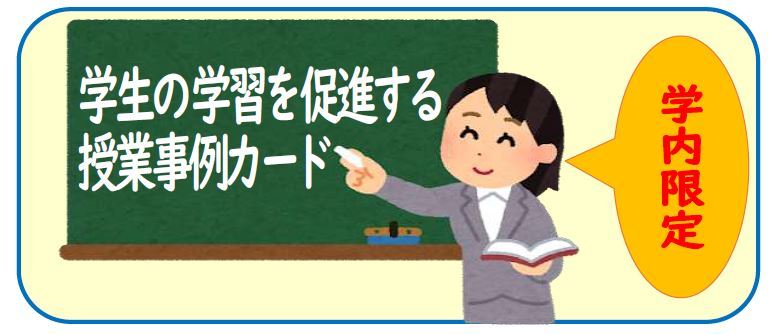 学生の学習を促進する授業事例カード