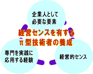 pai-engineer2.gif