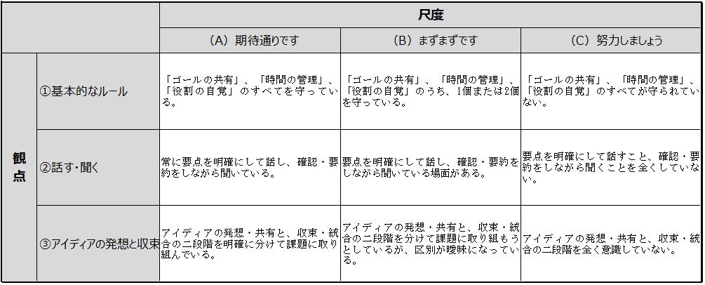 協働.png