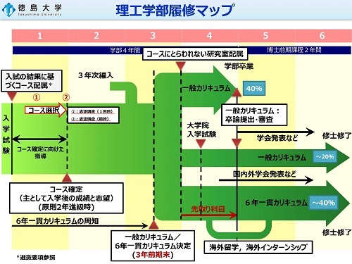 course_map500.jpg