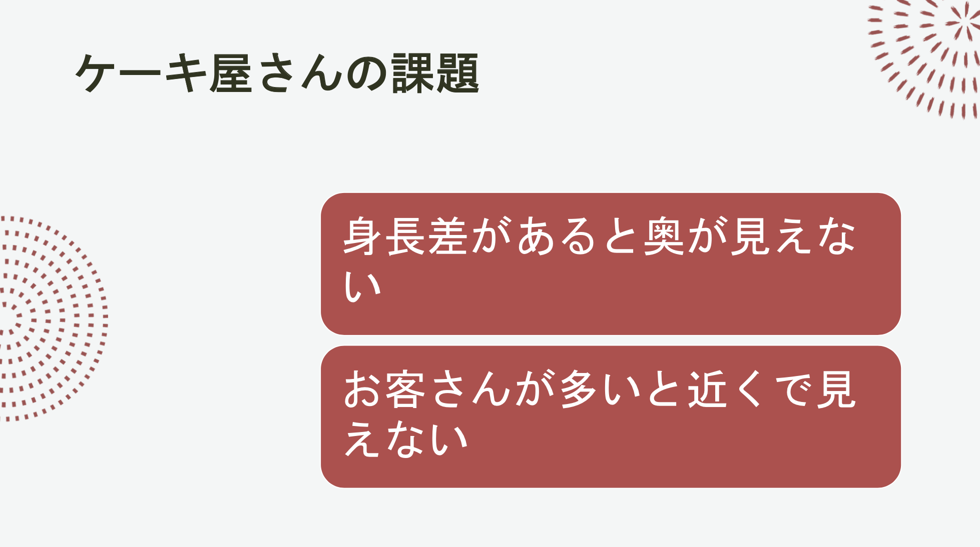 ケーキ屋さんの課題