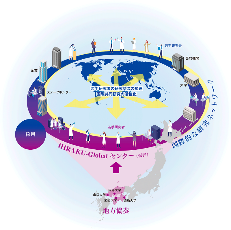 事業概要図1.png