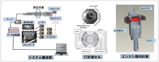 ct-tdlas_systems.jpg