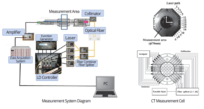 systems.png