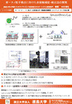単一ナノ粒子検出に向けた非接触捕捉・検出法の開発のパネル原稿