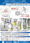 断面変化穴電化システムの開発のパネル原稿