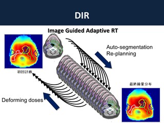 AdaptiveRT.jpg