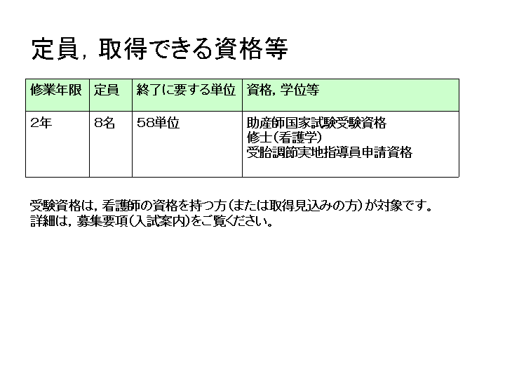 定員、取得できる資格等