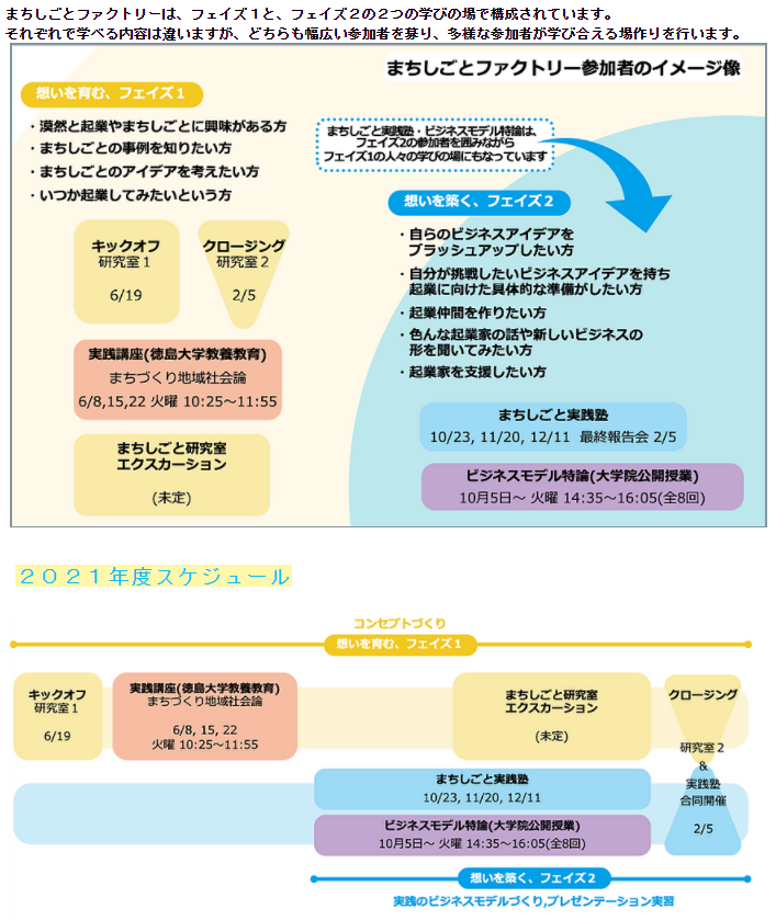 まちしごとファクトリー2021 (PNG 330KB)