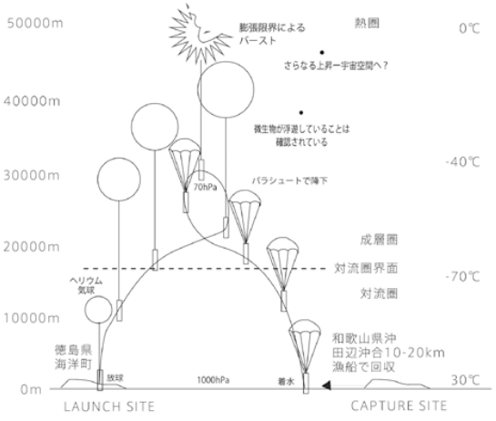 スクリーンショット 2021-04-05 14.16.58 1.png