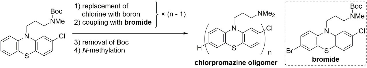 ChemPharmBull2017Kohiki.jpg