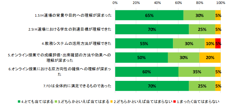 スクリーンショット 2022-02-18 113007.png