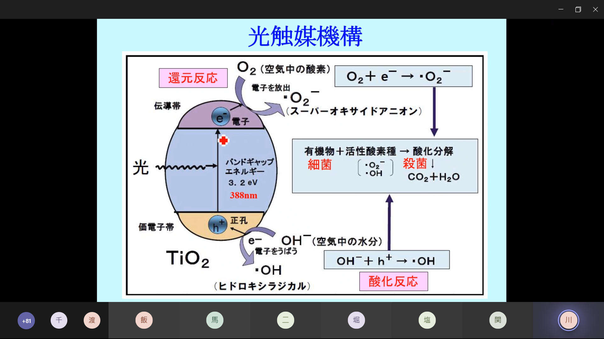 令和3年度4回授業参観・研究会1.png