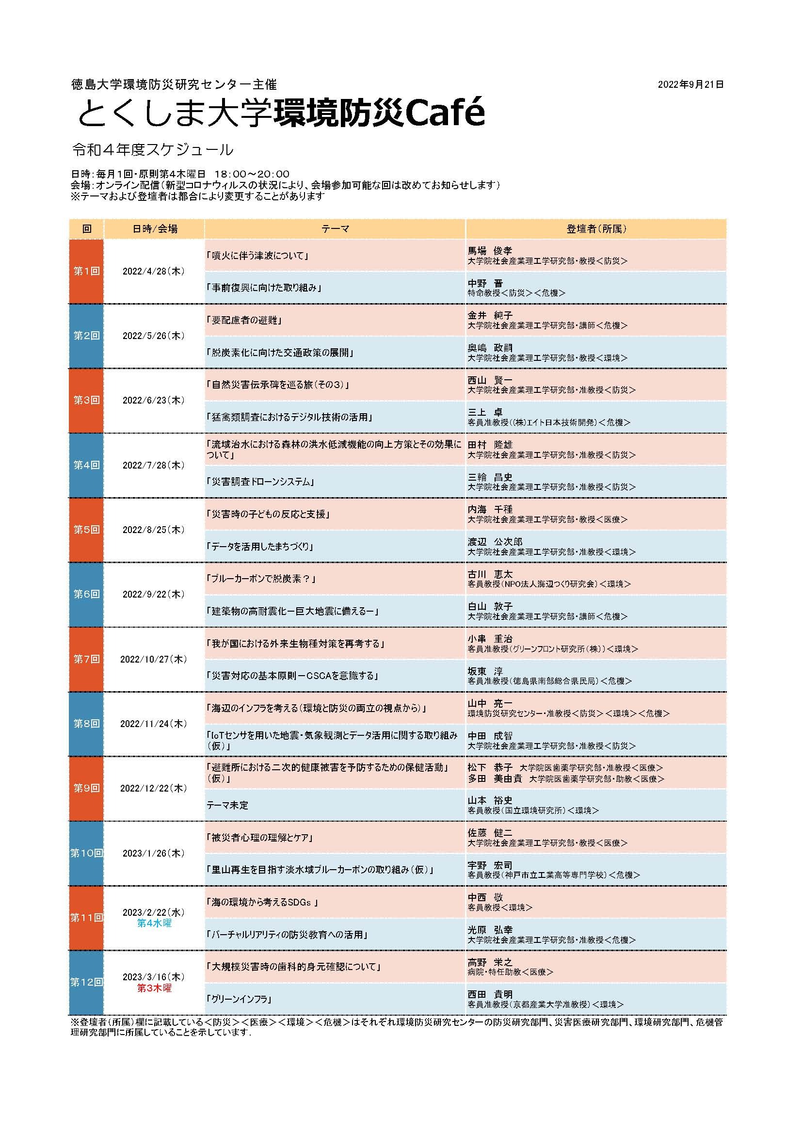 R4環境防災Cafe年間0921 (JPG 607KB)