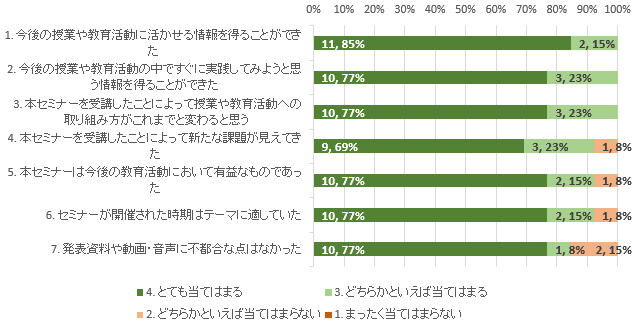 スクリーンショット 2022-10-25 092806.png