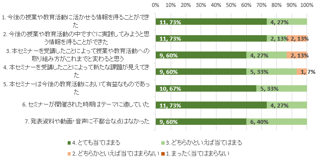 スクリーンショット 2022-10-25 092826.png