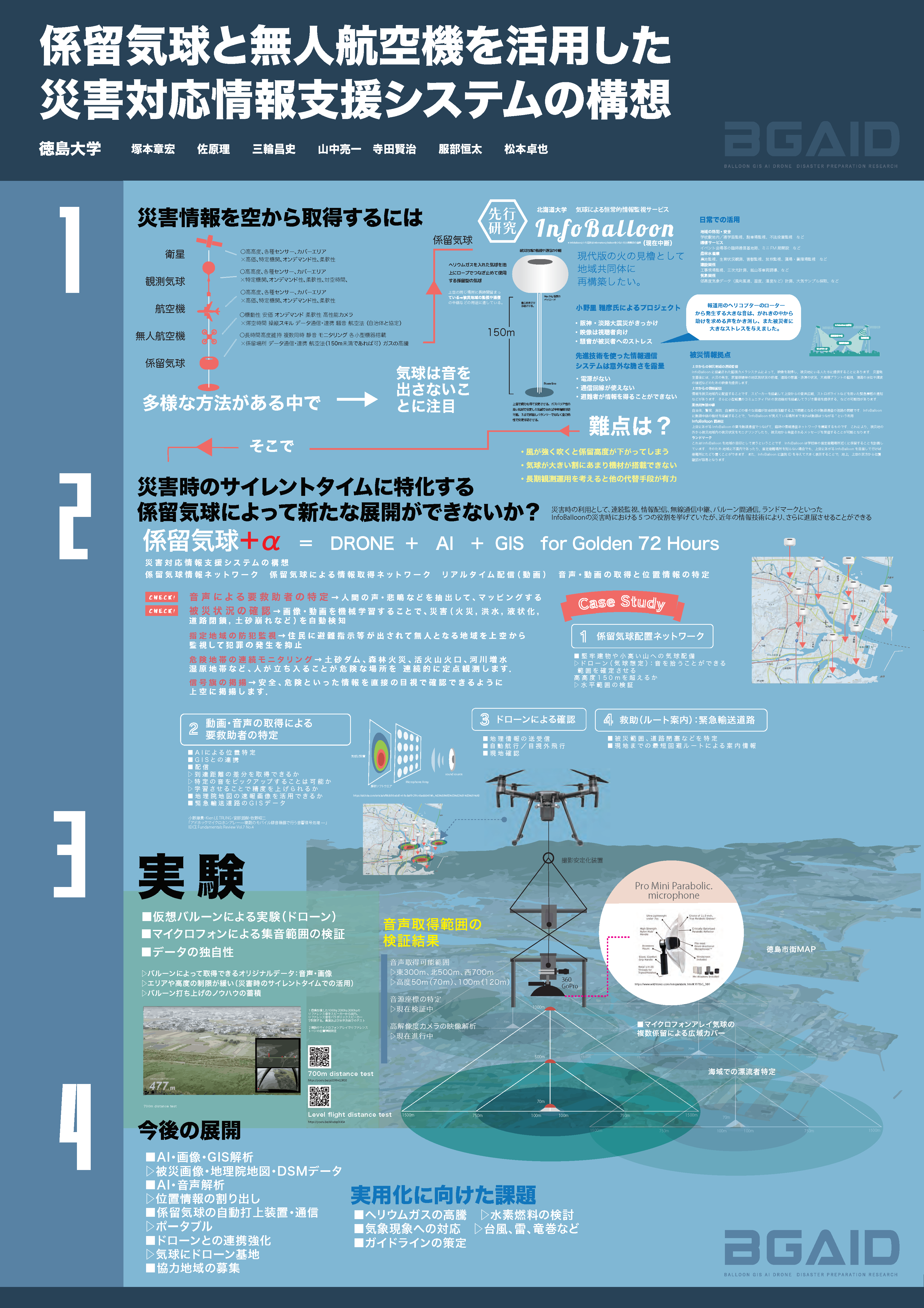 「係留気球と無人航空機を活用した災害対応情報支援システムの構想」