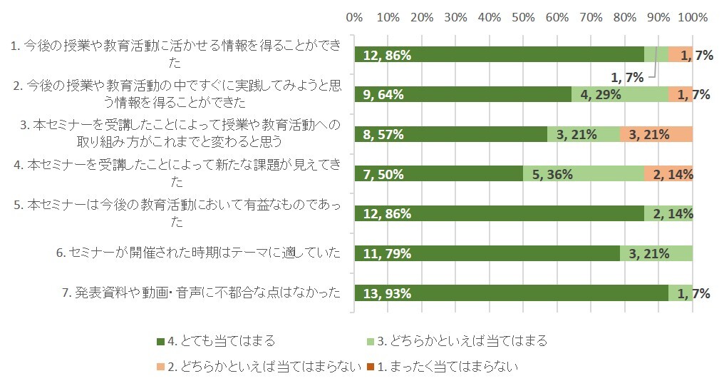 11月ランチセミナー報告図1.jpg