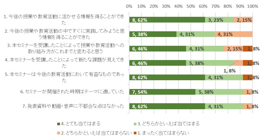 11月ランチセミナー報告図2.jpg