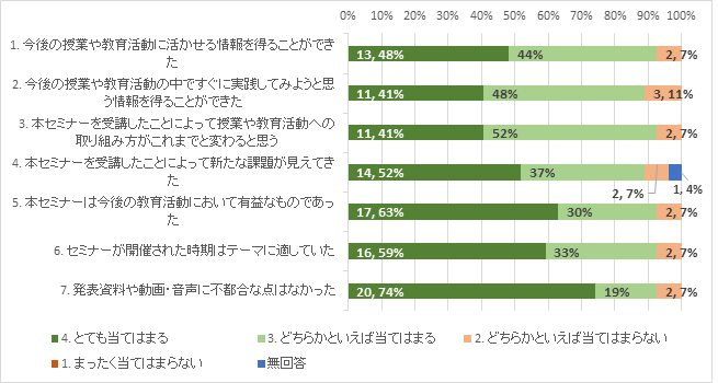 050420図2.png