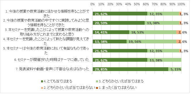 050413図1.png