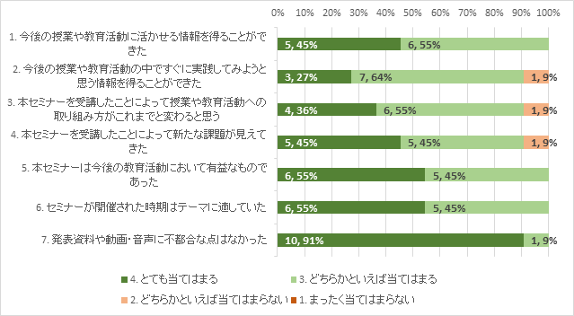 050518図2.png