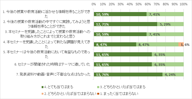 0506図1.png