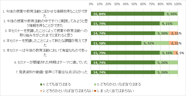 0506図2.png