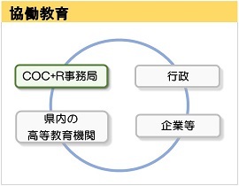 diagram-COCR.jpg