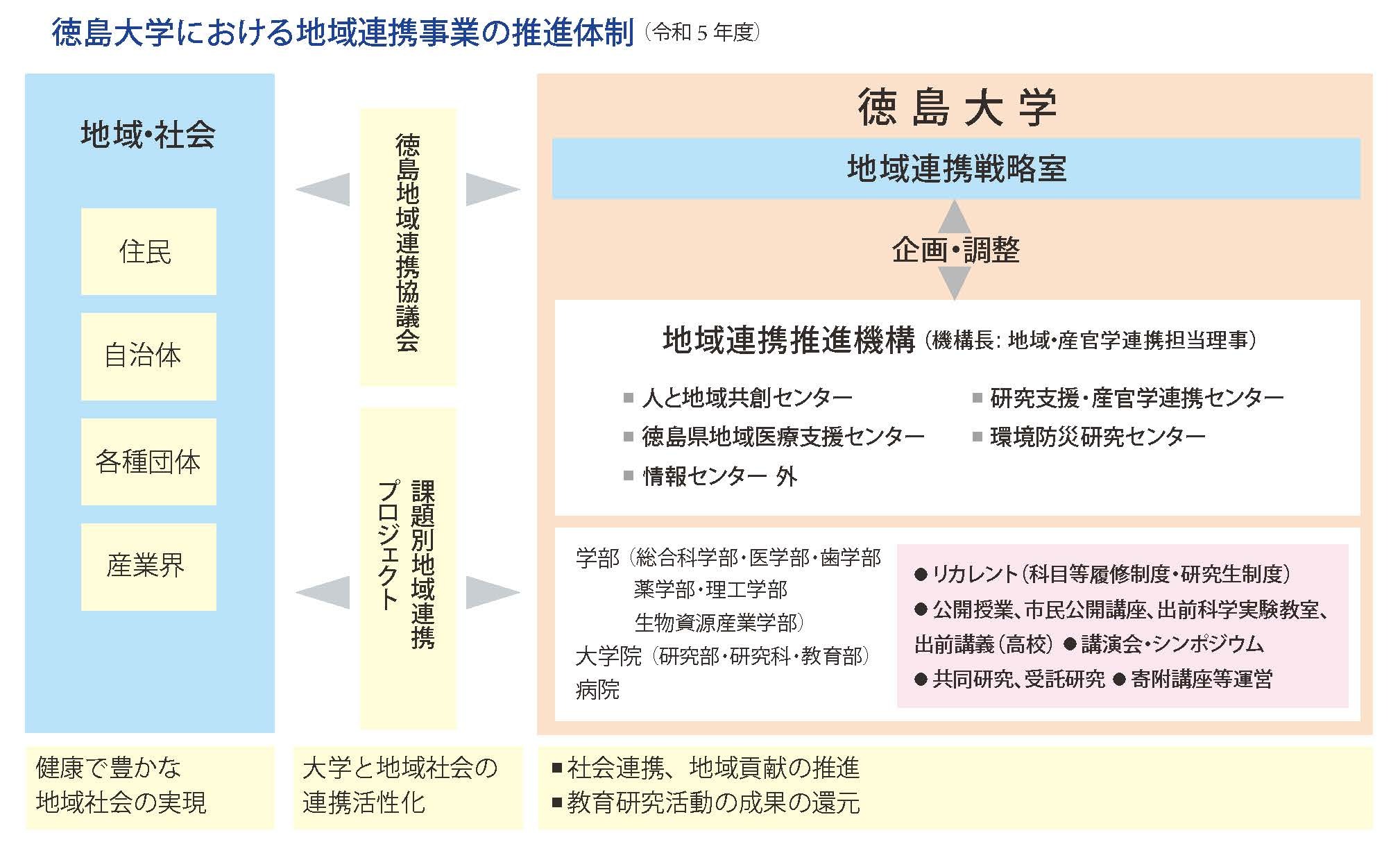 framework2023-02.jpg