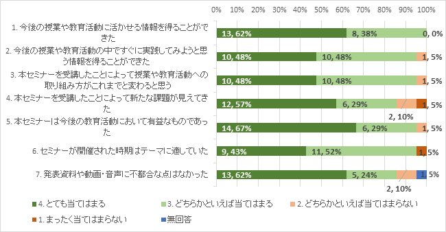 0507図1.png