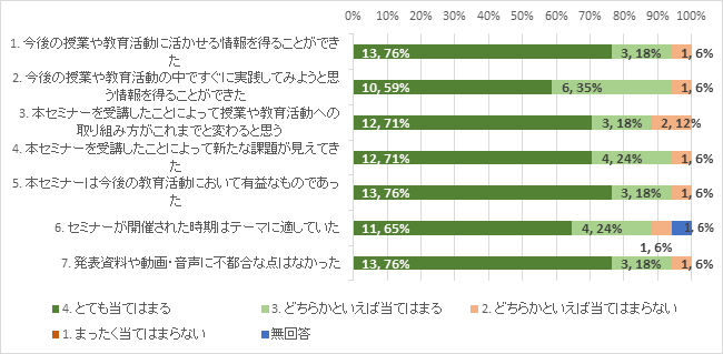 0507図2.png