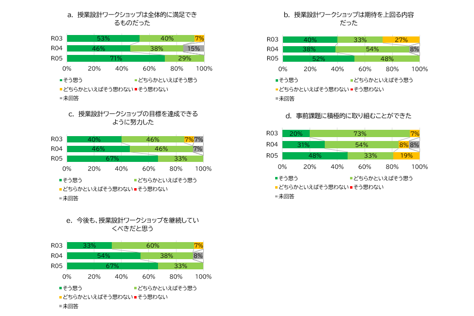 WSアンケート(HP).png