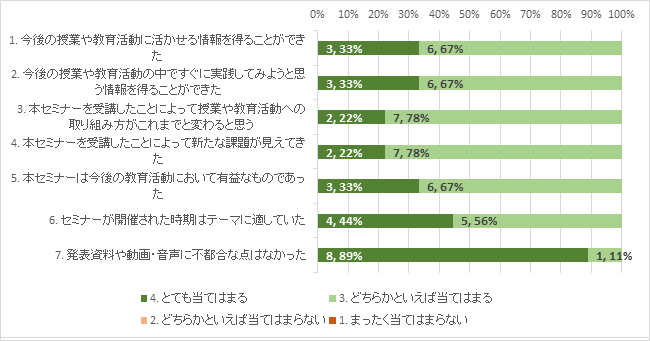 0509図2.png