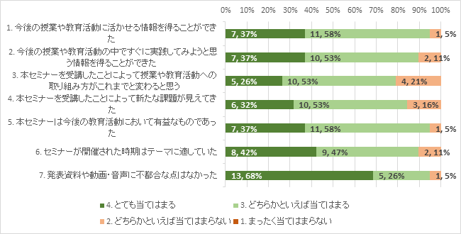 0510図2.png