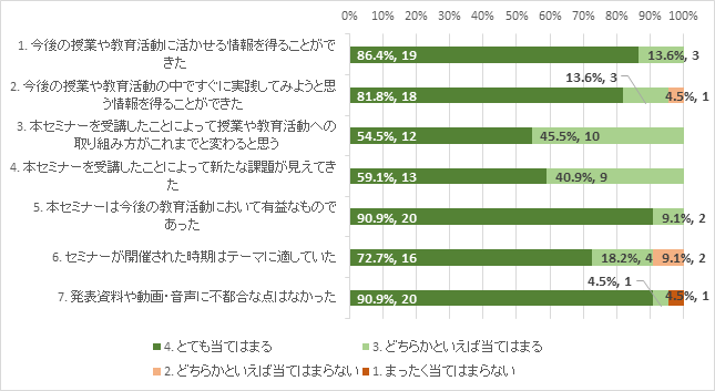 0511図1.png