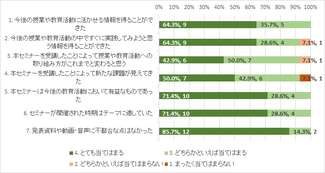 0511図2.png