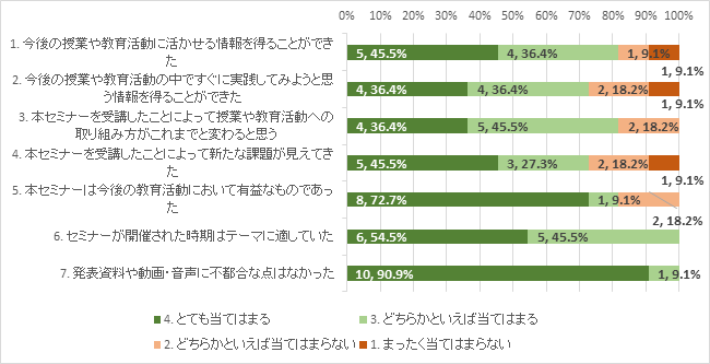 0512図2.png