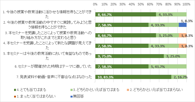 0601図2.png