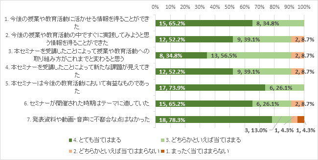 0602図1.png