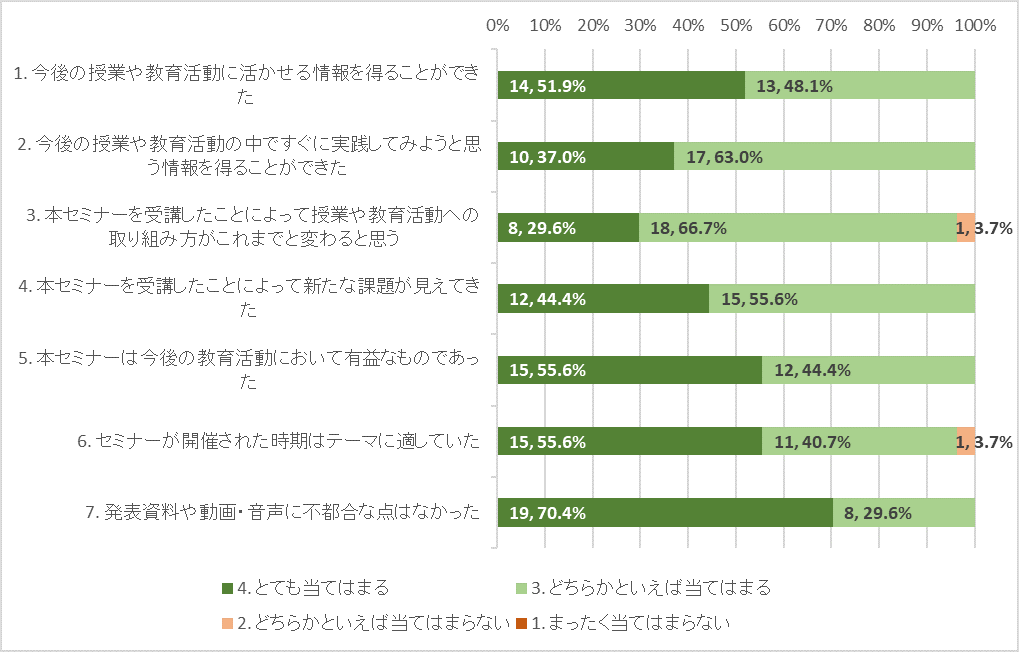 図2.png