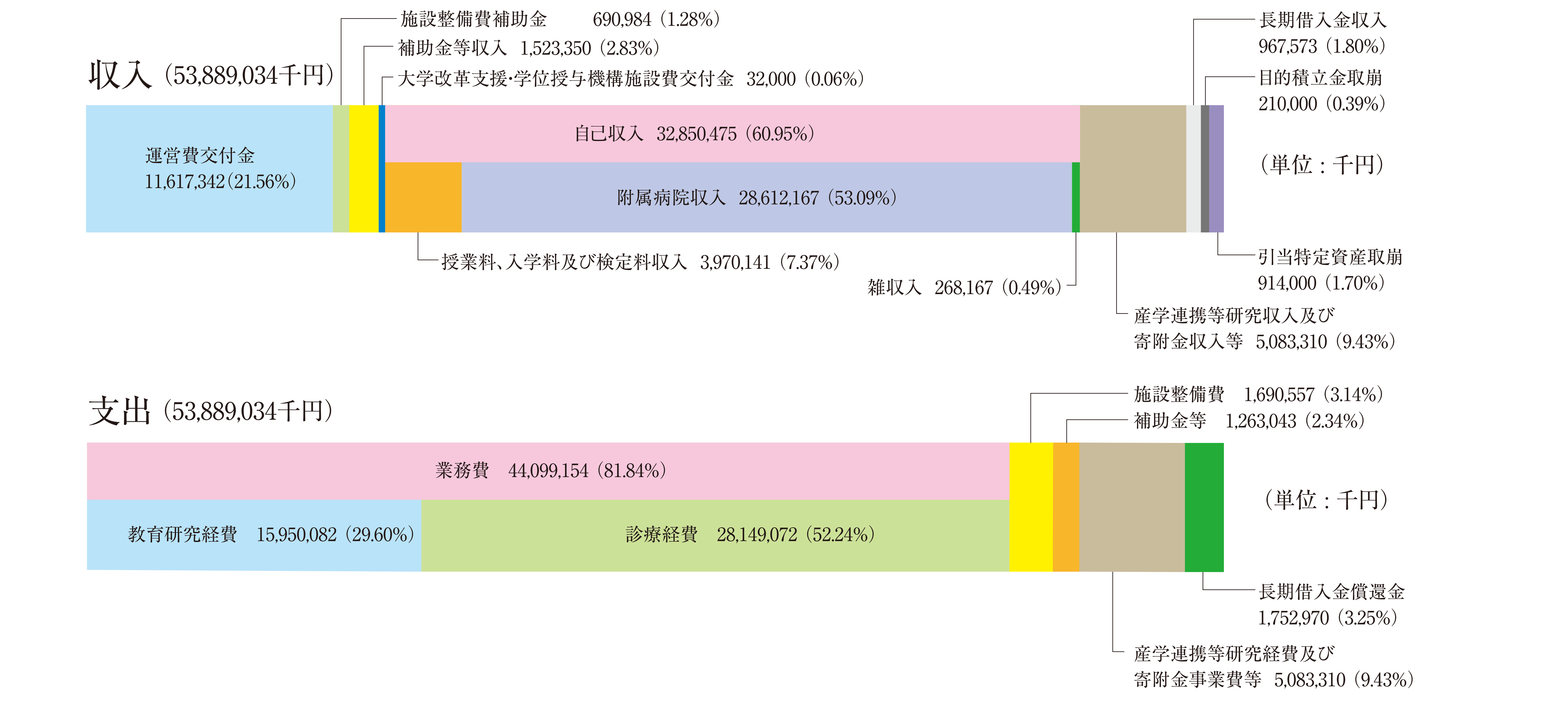2024nendokeikakuyosan.png