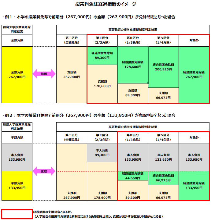 20241129_keikasochiimage.png