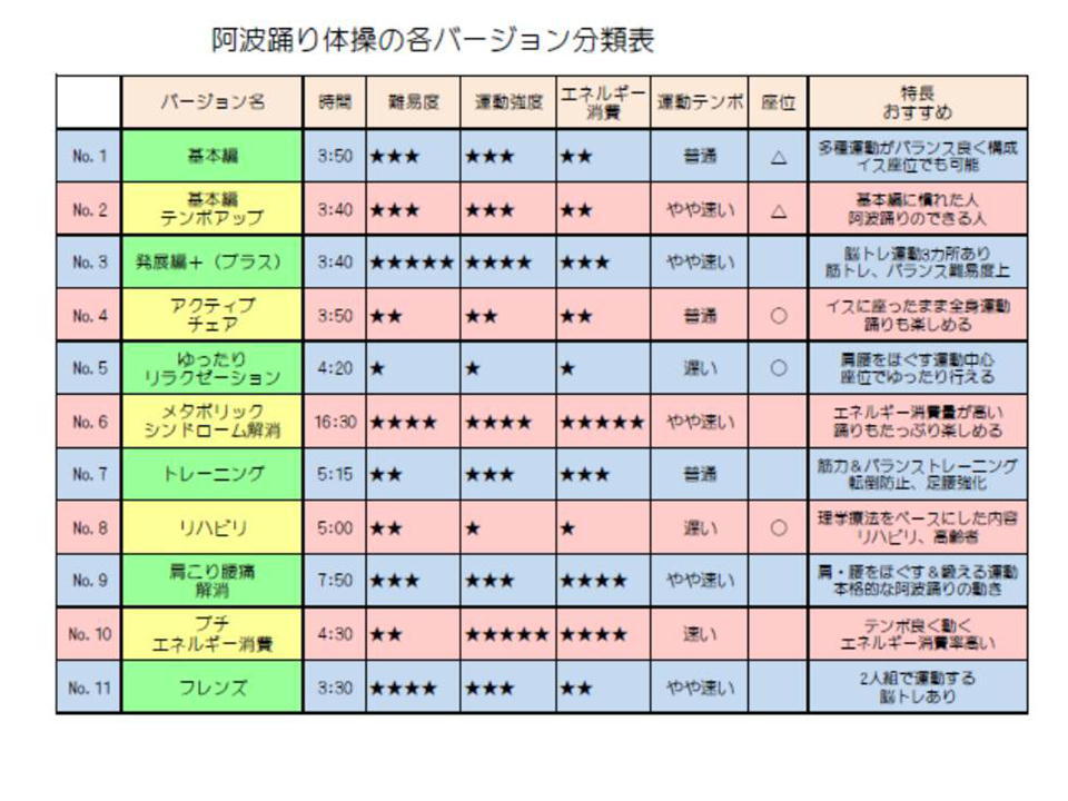 awaodori-7.jpg