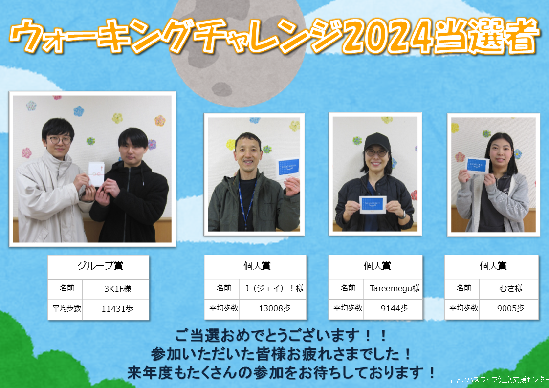 当選者の様子2024.png