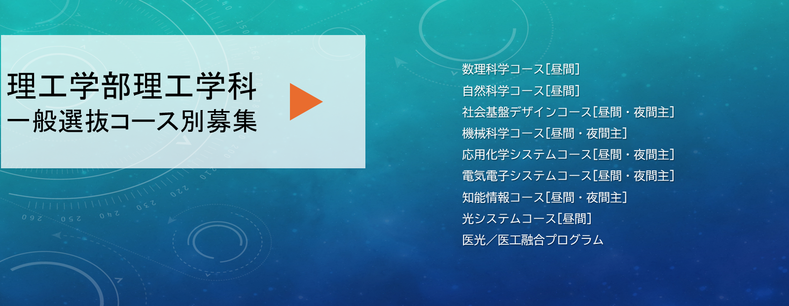 スライドショー受験生